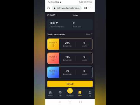 HOLLYWOOD INVESTOR. COM REVIEW LEGIT/SCAM