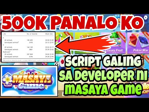 MASAYA GAME | ANIMAL WORLD | GAWIN MO TO PARA MANALO KA